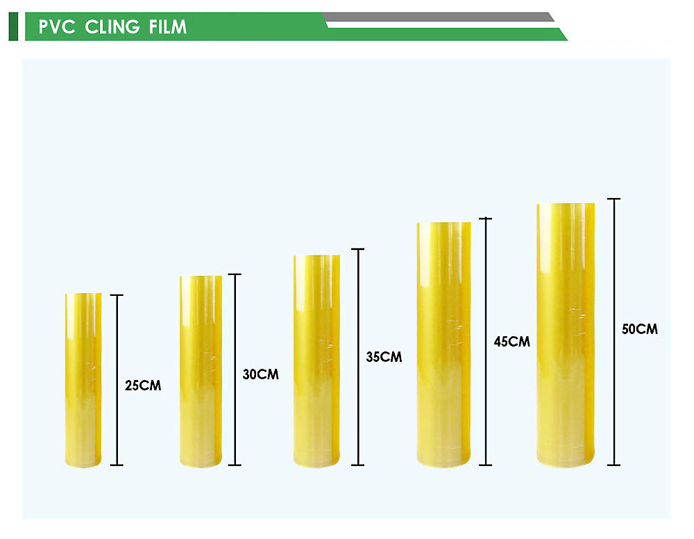PVC Cling Film Specification